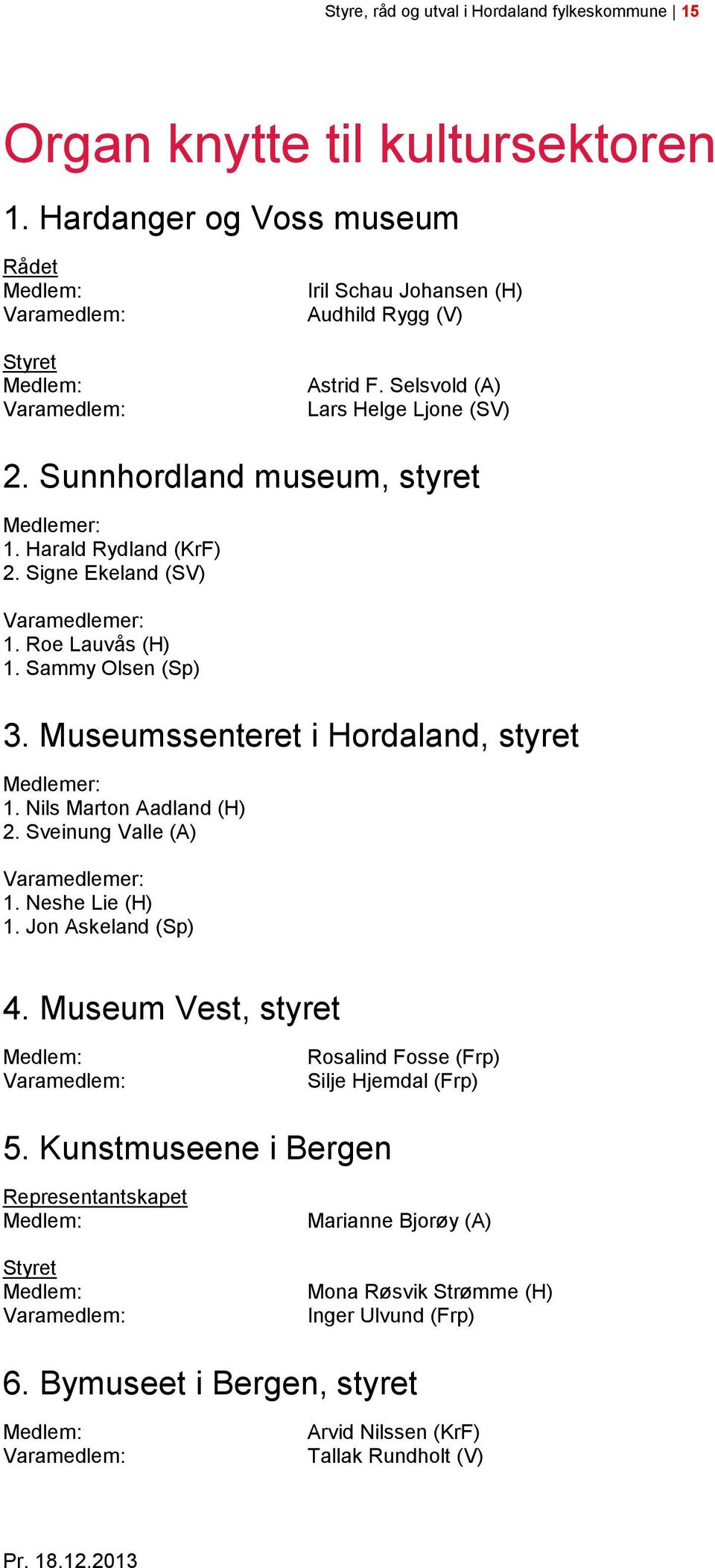 Museumssenteret i Hordaland, styret 1. Nils Marton Aadland (H) 2. Sveinung Valle (A) 1. Neshe Lie (H) 1. Jon Askeland (Sp) 4.