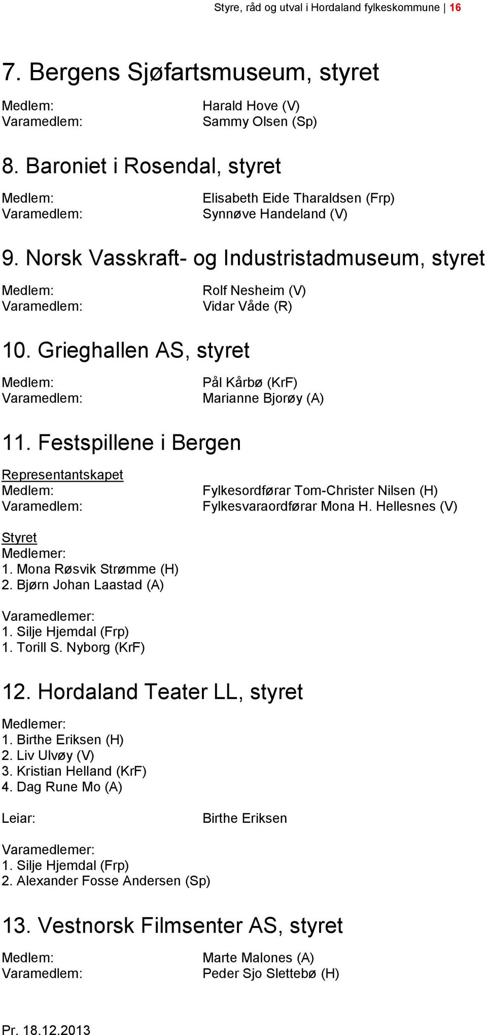 Grieghallen AS, styret Pål Kårbø (KrF) Marianne Bjorøy (A) 11. Festspillene i Bergen Representantskapet Fylkesordførar Tom-Christer Nilsen (H) Fylkesvaraordførar Mona H. Hellesnes (V) Styret 1.