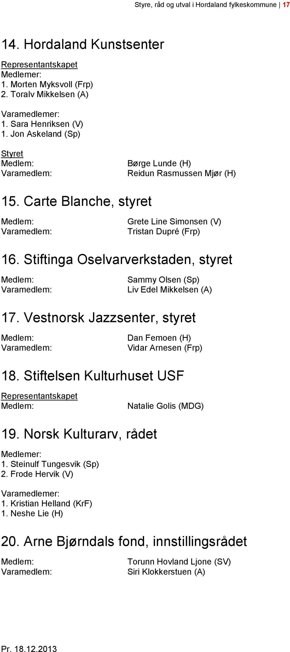 Stiftinga Oselvarverkstaden, styret Sammy Olsen (Sp) Liv Edel Mikkelsen (A) 17. Vestnorsk Jazzsenter, styret Dan Femoen (H) Vidar Arnesen (Frp) 18.