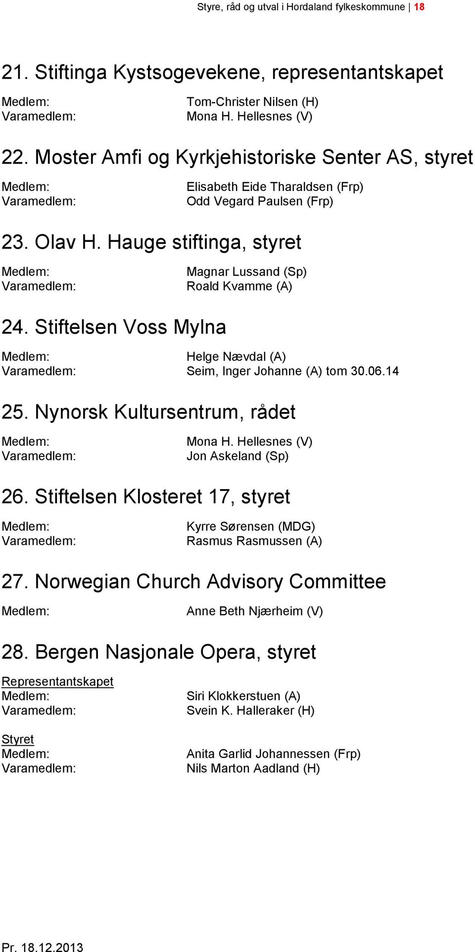 Stiftelsen Voss Mylna Helge Nævdal (A) Seim, Inger Johanne (A) tom 30.06.14 25. Nynorsk Kultursentrum, rådet Mona H. Hellesnes (V) Jon Askeland (Sp) 26.