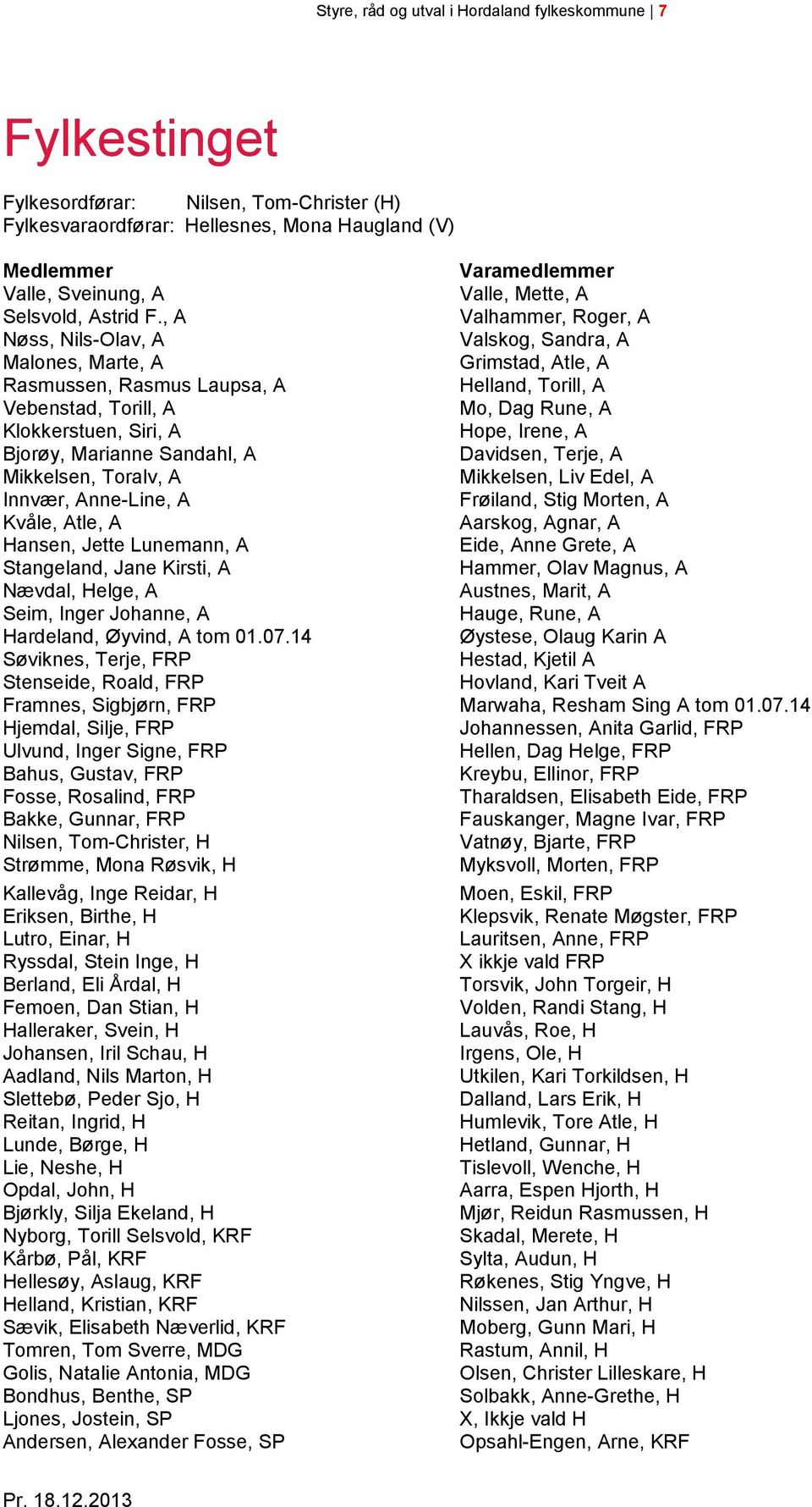 , A Valhammer, Roger, A Nøss, Nils-Olav, A Valskog, Sandra, A Malones, Marte, A Grimstad, Atle, A Rasmussen, Rasmus Laupsa, A Helland, Torill, A Vebenstad, Torill, A Mo, Dag Rune, A Klokkerstuen,