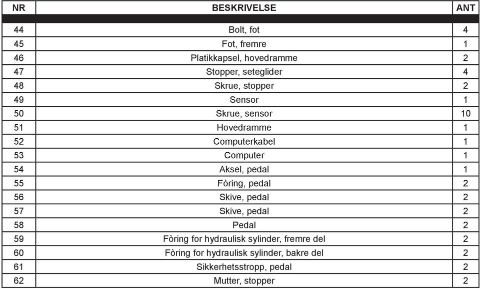 pedal 1 55 Fòring, pedal 2 56 Skive, pedal 2 57 Skive, pedal 2 58 Pedal 2 59 Fòring for hydraulisk sylinder,