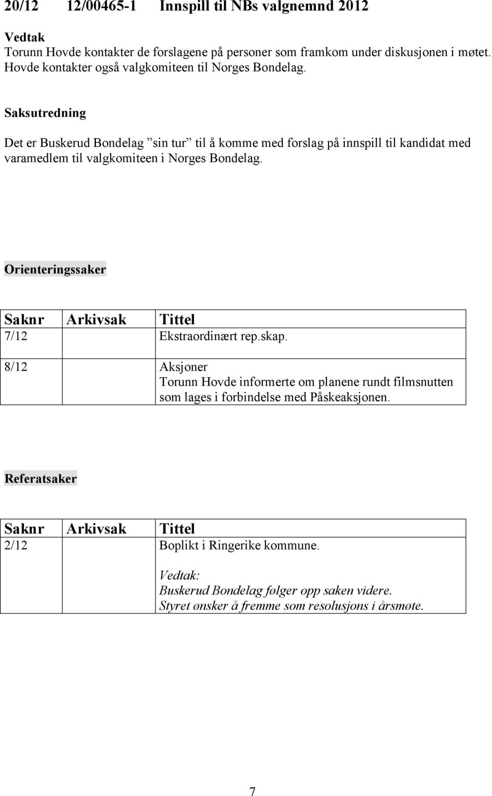 Det er Buskerud Bondelag sin tur til å komme med forslag på innspill til kandidat med varamedlem til valgkomiteen i Norges Bondelag.