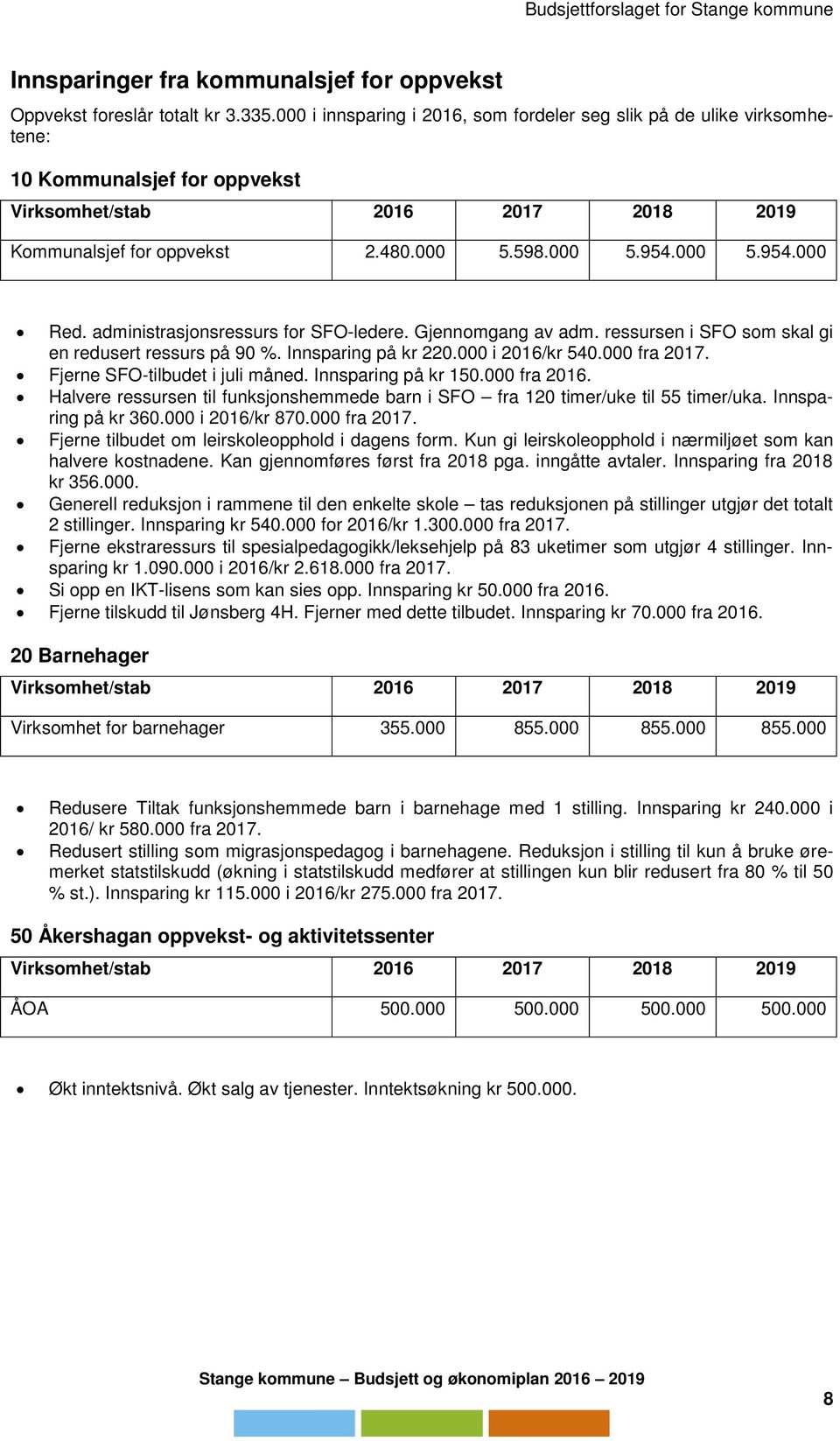 administrasjonsressurs for SFO-ledere. Gjennomgang av adm. ressursen i SFO som skal gi en redusert ressurs på 90 %. Innsparing på kr 220.000 i 2016/kr 540.000 fra 2017.