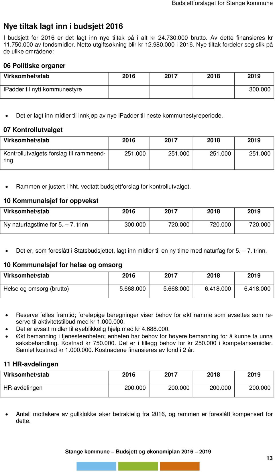 Nye tiltak fordeler seg slik på de ulike områdene: 06 Politiske organer Virksomhet/stab 2016 2017 2018 2019 IPadder til nytt kommunestyre 300.