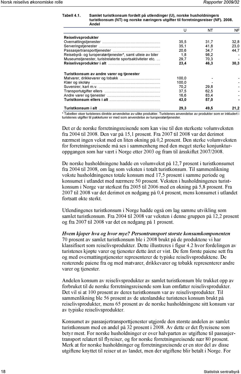 Andel U NT NF Reiselivsprodukter Overnattingstjenester... 35,5 31,7 32,8 Serveringstjenester... 35,1 41,8 23,0 Passasjertransporttjenester.
