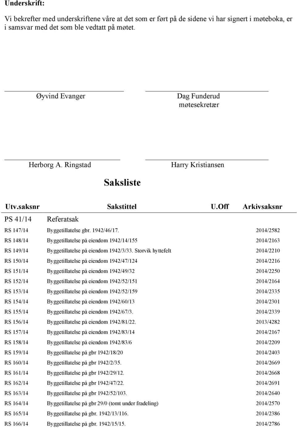 2014/2582 RS 148/14 Byggetillatelse på eiendom 1942/14/155 2014/2163 RS 149/14 Byggetillatelse på eiendom 1942/3/33.