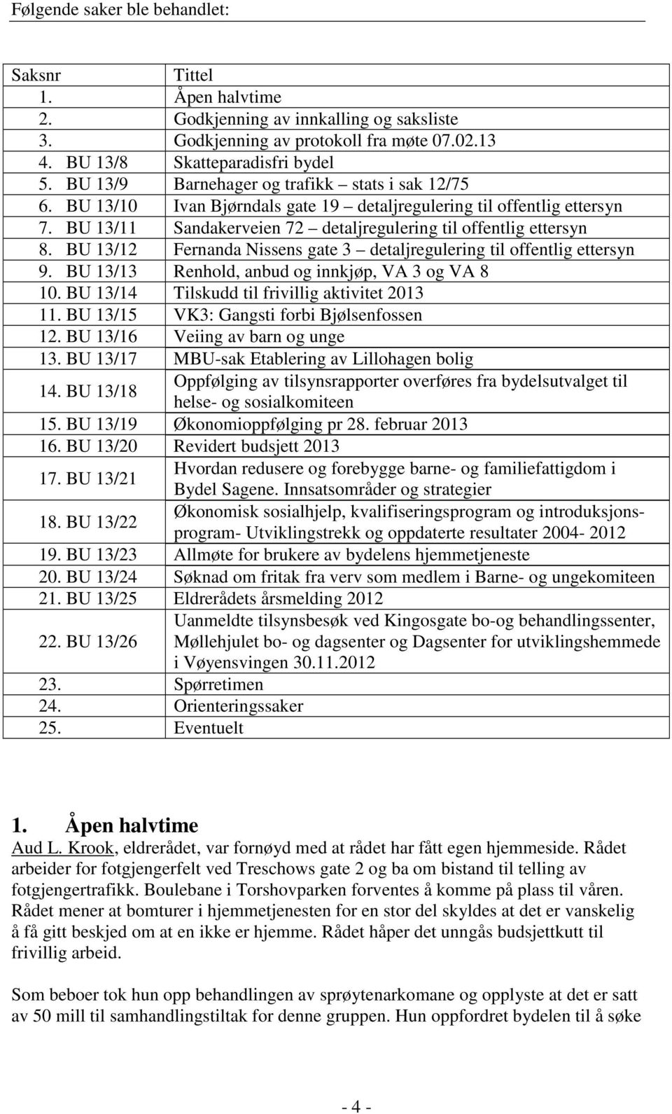 BU 13/12 Fernanda Nissens gate 3 detaljregulering til offentlig ettersyn 9. BU 13/13 Renhold, anbud og innkjøp, VA 3 og VA 8 10. BU 13/14 Tilskudd til frivillig aktivitet 2013 11.