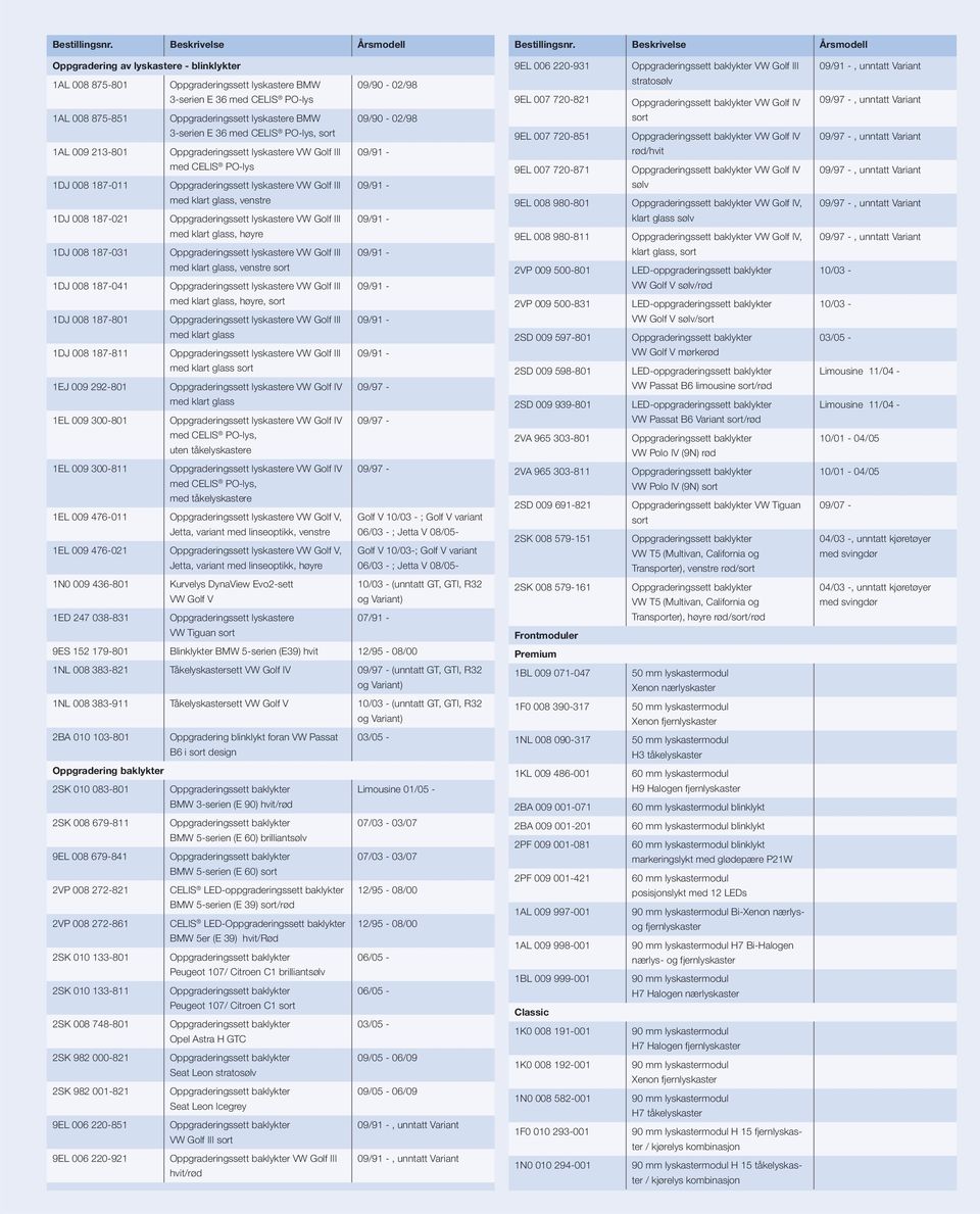 3-serien E 36 med CELIS PO-lys, sort 1AL 009 213-801 Oppgraderingssett lyskastere VW Golf III med CELIS PO-lys 1DJ 008 187-011 Oppgraderingssett lyskastere VW Golf III med klart glass, venstre 1DJ