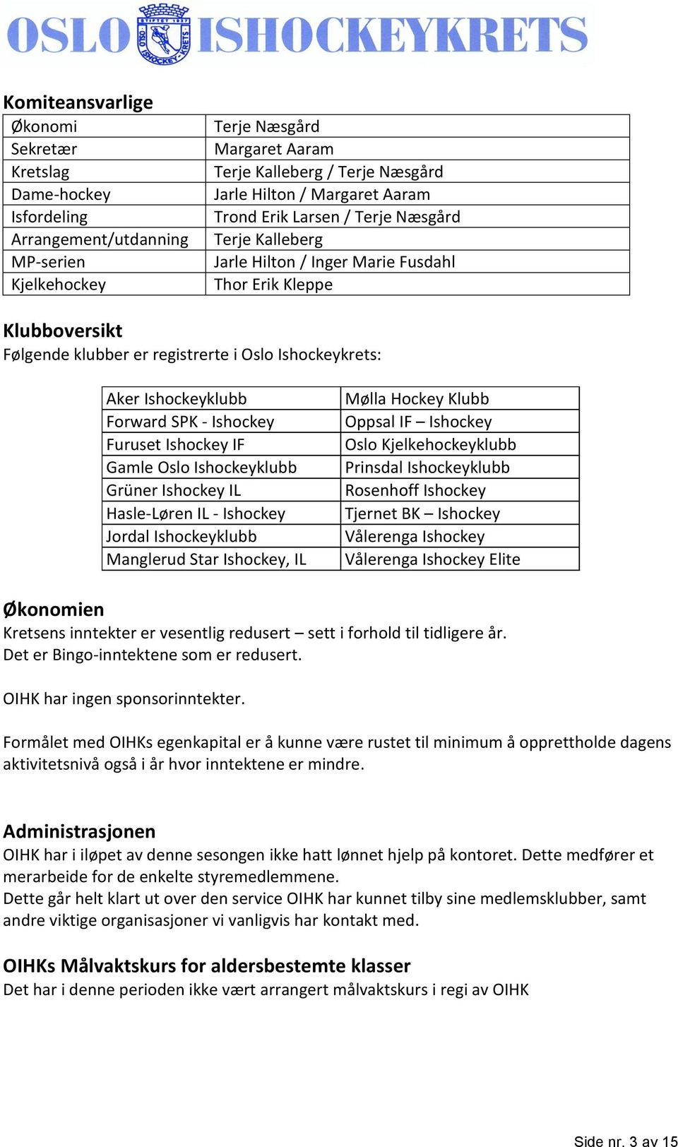 Forward SPK - Ishockey Furuset Ishockey IF Gamle Oslo Ishockeyklubb Grüner Ishockey IL Hasle-Løren IL - Ishockey Jordal Ishockeyklubb Manglerud Star Ishockey, IL Mølla Hockey Klubb Oppsal IF Ishockey