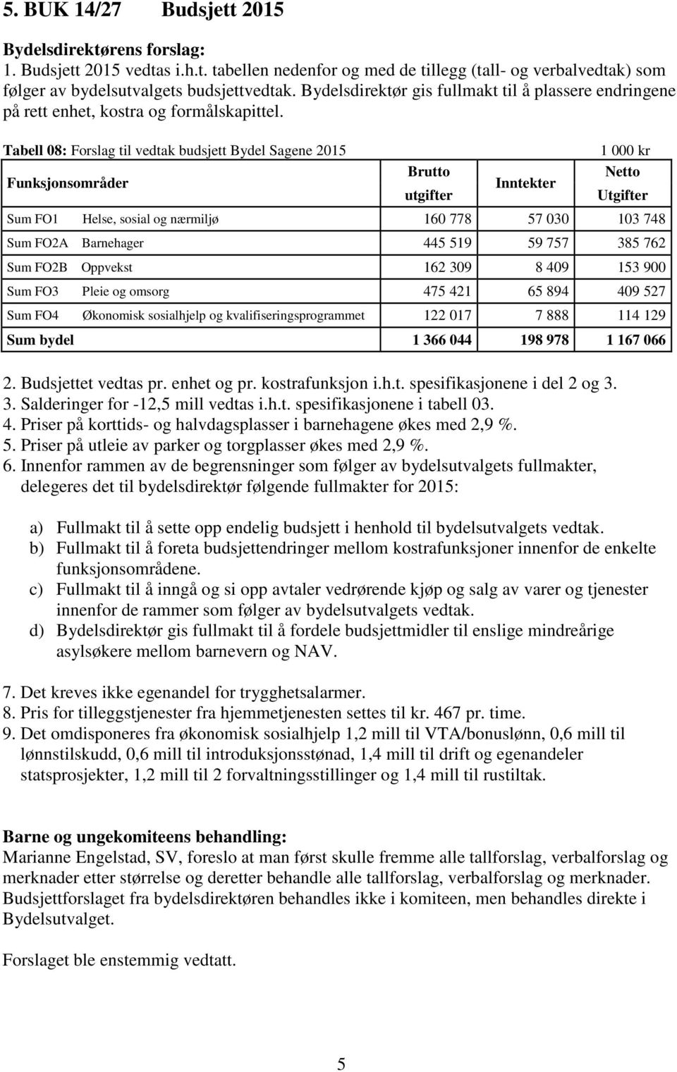 Tabell 08: Forslag til vedtak budsjett Bydel Sagene 2015 1 000 kr Funksjonsområder Brutto Netto Inntekter utgifter Utgifter Sum FO1 Helse, sosial og nærmiljø 160 778 57 030 103 748 Sum FO2A