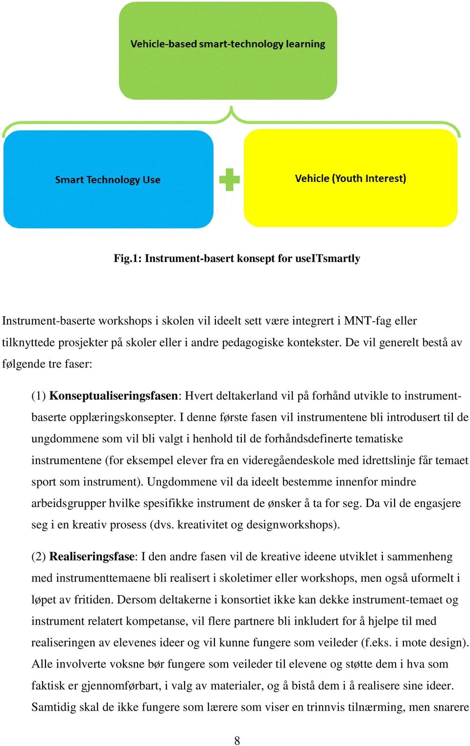 I denne første fasen vil instrumentene bli introdusert til de ungdommene som vil bli valgt i henhold til de forhåndsdefinerte tematiske instrumentene (for eksempel elever fra en videregåendeskole med