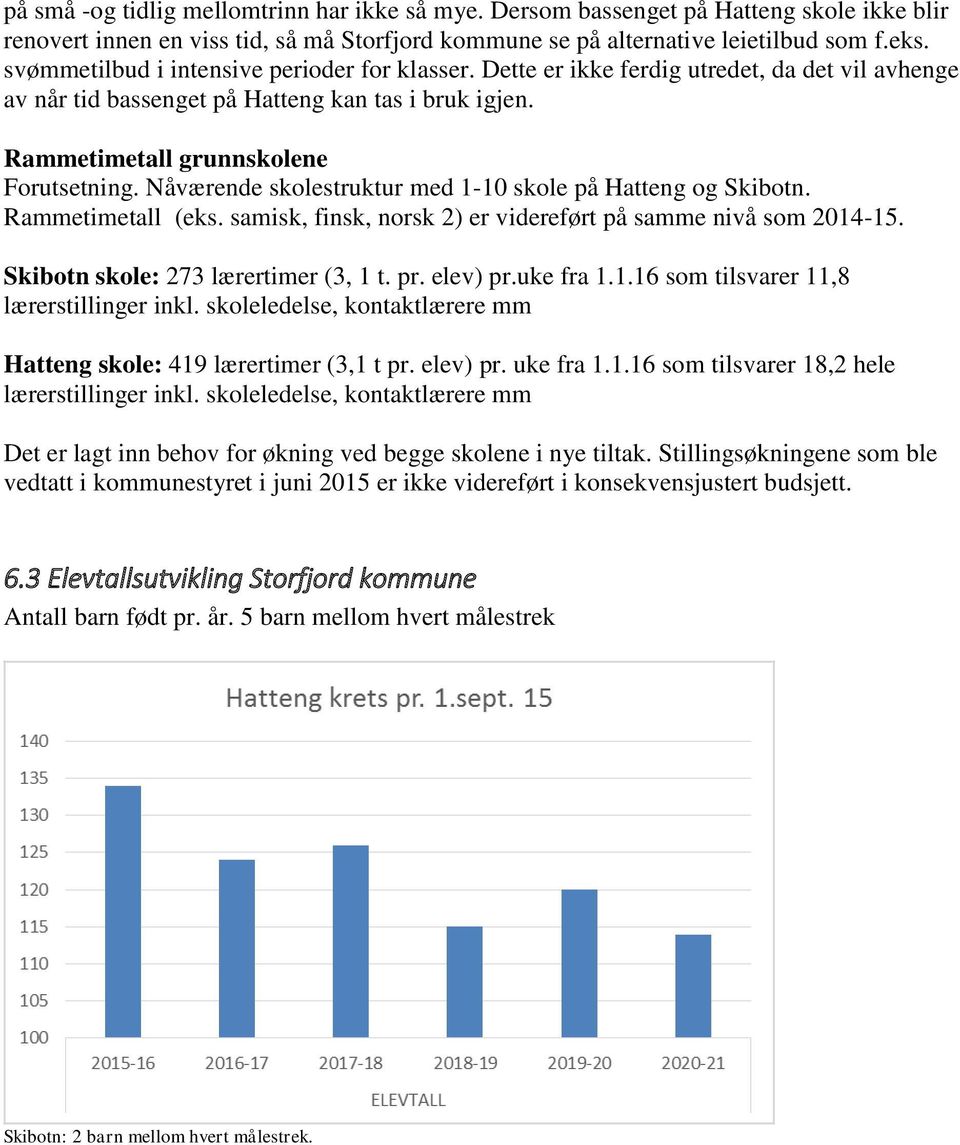Nåværende skolestruktur med 1-10 skole på Hatteng og Skibotn. Rammetimetall (eks. samisk, finsk, norsk 2) er videreført på samme nivå som 2014-15. Skibotn skole: 273 lærertimer (3, 1 t. pr. elev) pr.
