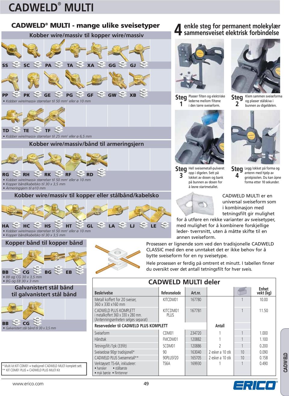 Kobber wire/massiv størrelser til 25 mm 2 eller ø 6,5 mm Kobber wire/massiv/bånd til armeringsjern Kobber wire/massiv størrelser til 50 mm 2 eller ø 10 mm Kopper bånd/kabelsko til 30 x 3,5 mm