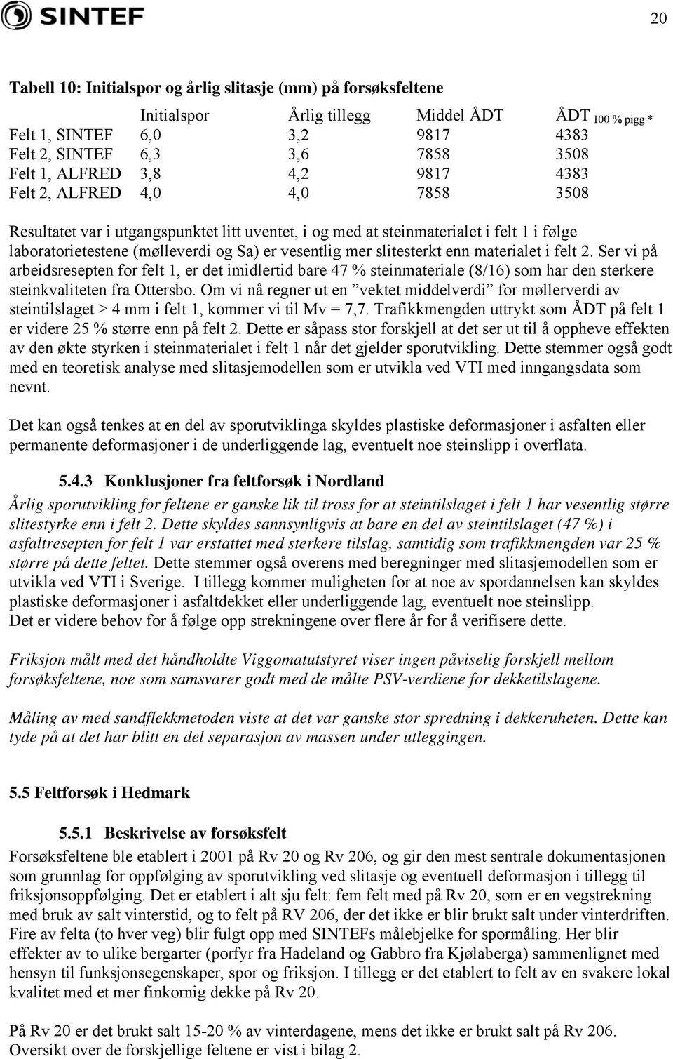 slitesterkt enn materialet i felt 2. Ser vi på arbeidsresepten for felt 1, er det imidlertid bare 47 % steinmateriale (8/16) som har den sterkere steinkvaliteten fra Ottersbo.