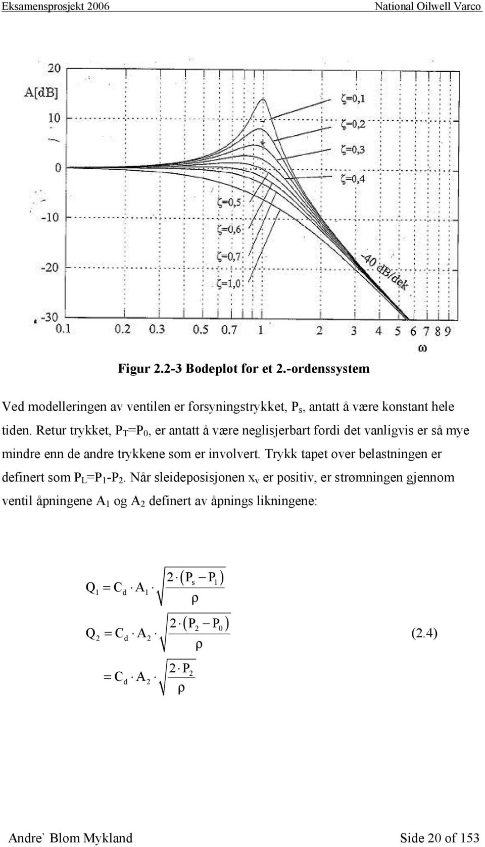 Trykk tapet over belastningen er definert som P L =P 1 -P 2.