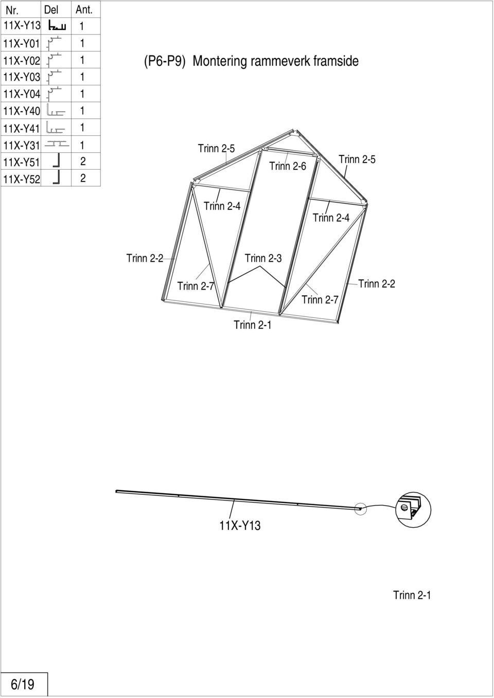 rammeverk framside Trinn -5 Trinn -5 Trinn -6 Trinn