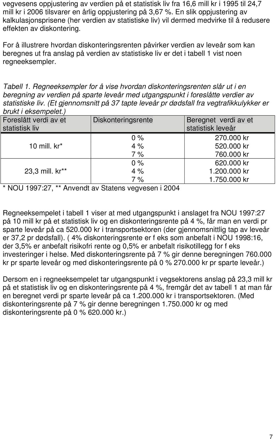 For å illustrere hvordan diskonteringsrenten påvirker verdien av leveår som kan beregnes ut fra anslag på verdien av statistiske liv er det i tabell 1 vist noen regneeksempler. Tabell 1.