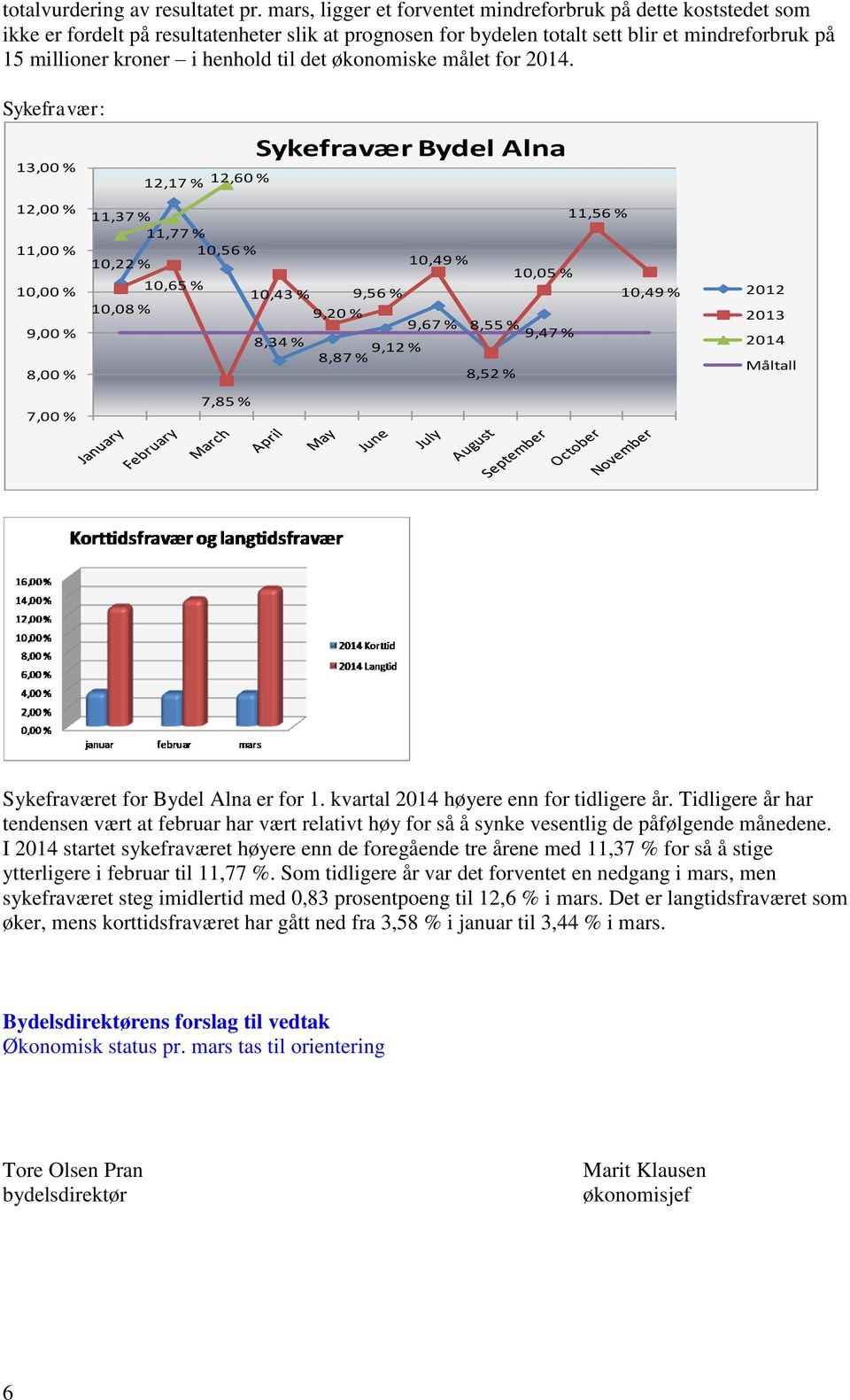 det økonomiske målet for 2014.