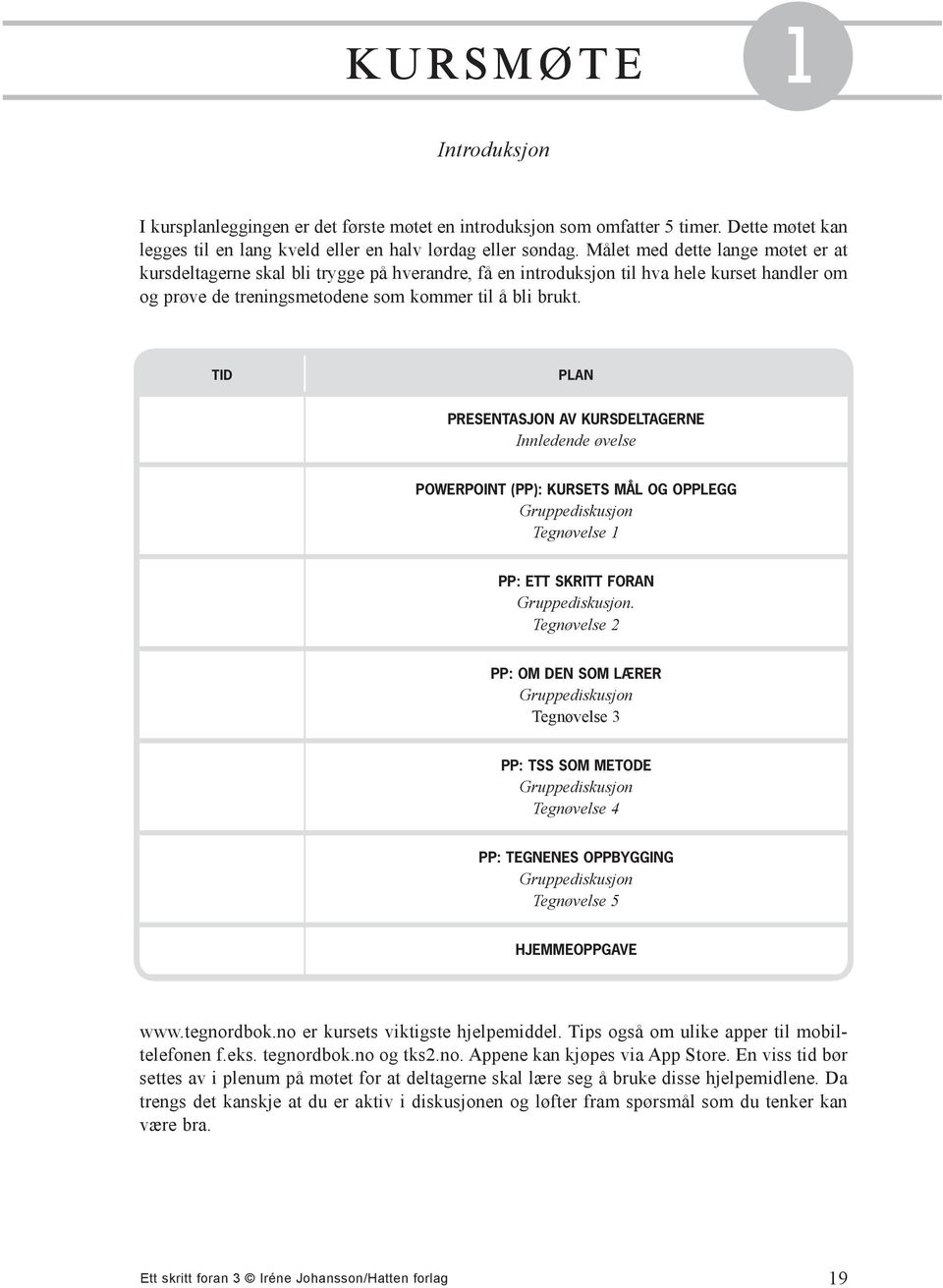 TID PLAN PRESENTASJON AV KURSDELTAGERNE Innledende øvelse POWERPOINT (PP): KURSETS MÅL OG OPPLEGG Gruppediskusjon Tegnøvelse 1 PP: ETT SKRITT FORAN Gruppediskusjon.