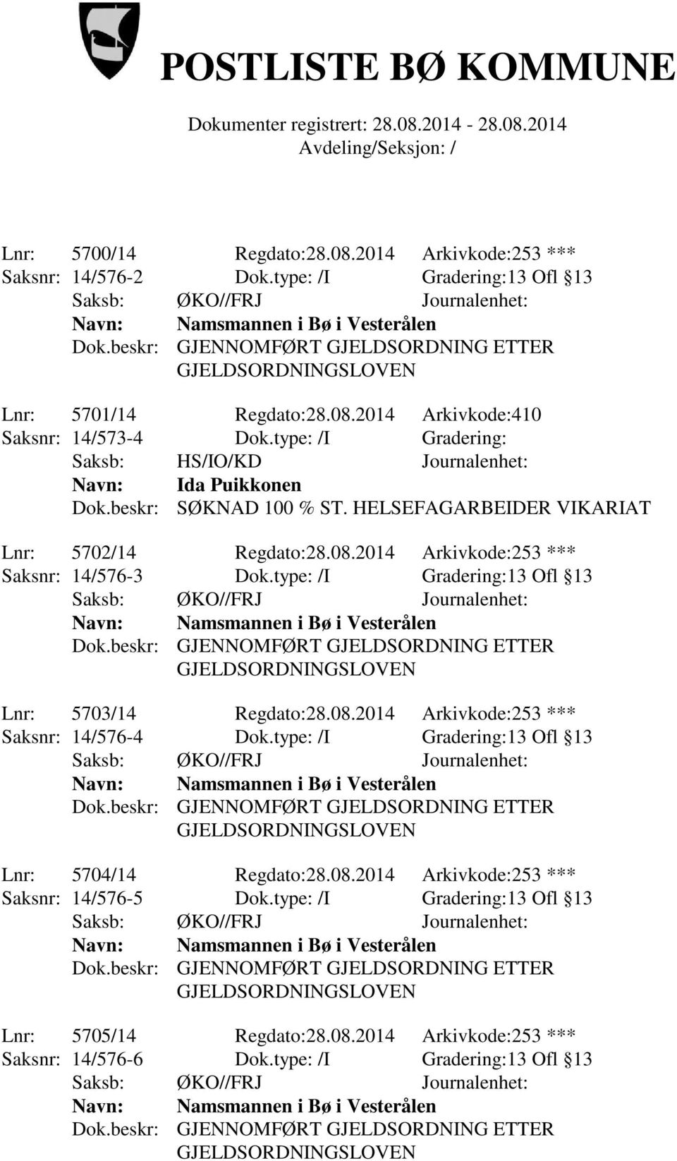 2014 Arkivkode:253 *** Saksnr: 14/576-3 Dok.type: /I Gradering:13 Ofl 13 Lnr: 5703/14 Regdato:28.08.2014 Arkivkode:253 *** Saksnr: 14/576-4 Dok.