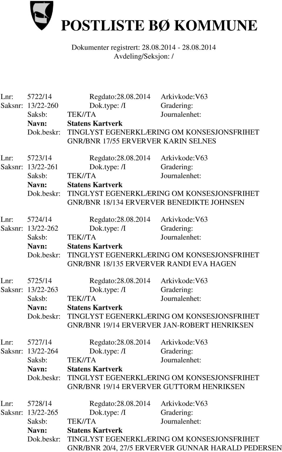 type: /I Gradering: GNR/BNR 18/135 ERVERVER RANDI EVA HAGEN Lnr: 5725/14 Regdato:28.08.2014 Arkivkode:V63 Saksnr: 13/22-263 Dok.