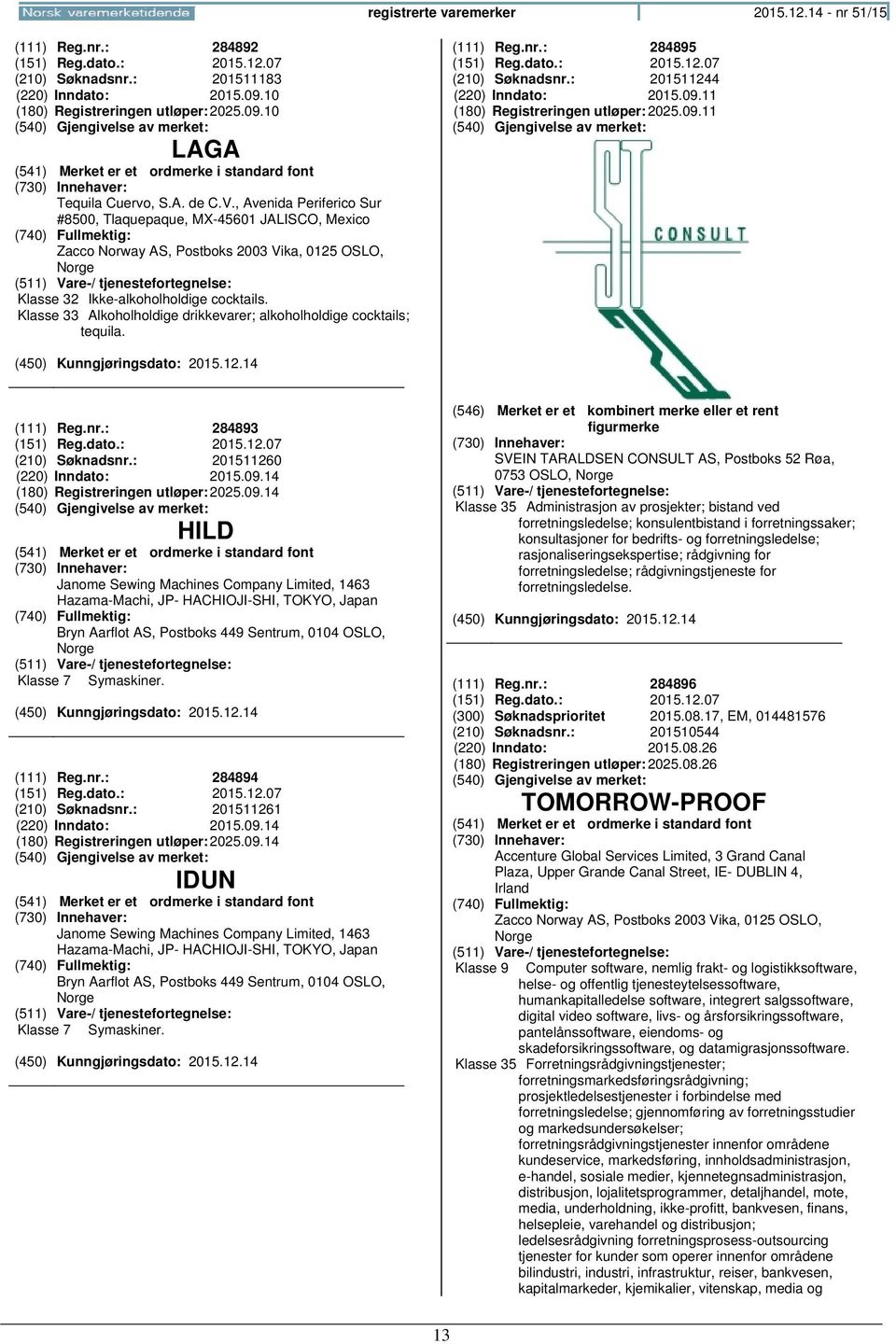 (111) Reg.nr.: 284895 (151) Reg.dato.: 2015.12.07 (210) Søknadsnr.: 201511244 (220) Inndato: 2015.09.11 (180) Registreringen 2025.09.11 (111) Reg.nr.: 284893 (151) Reg.dato.: 2015.12.07 (210) Søknadsnr.: 201511260 (220) Inndato: 2015.