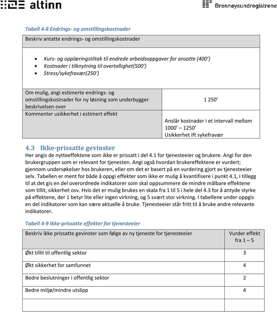 1000 1250 Usikkerhet ift sykefravær 4.3 Ikke-prissatte gevinster Her angis de nytteeffektene som ikke er prissatt i del 4.1 for tjenesteeier og brukere.