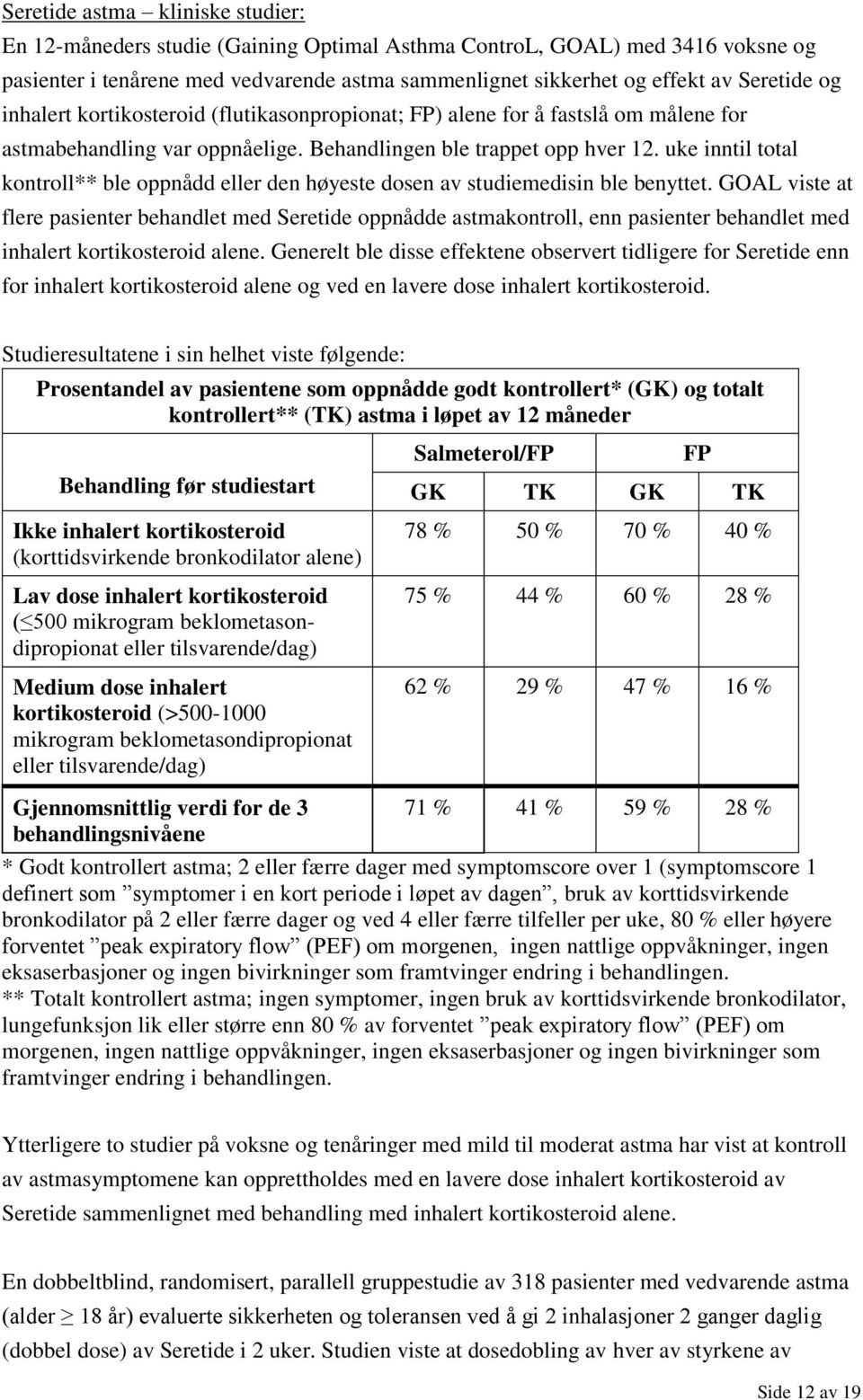 uke inntil total kontroll** ble oppnådd eller den høyeste dosen av studiemedisin ble benyttet.