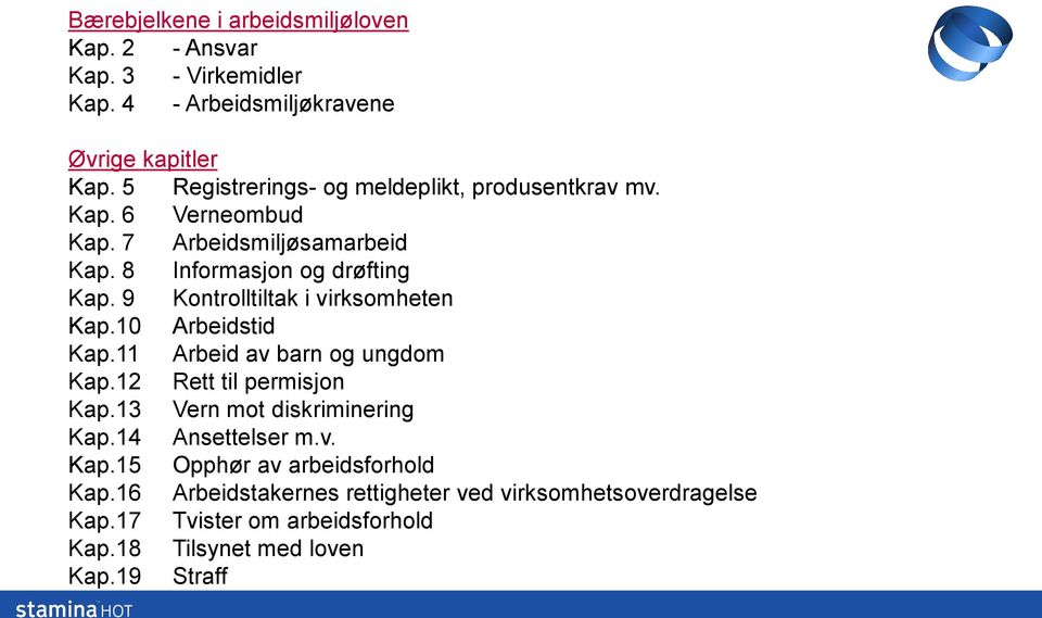 9 Kontrolltiltak i virksomheten Kap.10 Arbeidstid Kap.11 Arbeid av barn og ungdom Kap.12 Rett til permisjon Kap.13 Vern mot diskriminering Kap.