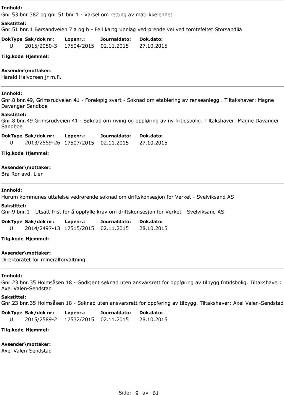 Tiltakshaver: Magne Davanger Sandboe 2013/2559-26 17507/2015 27.10.2015 Bra Rør avd. Lier Hurum kommunes uttalelse vedrørende søknad om driftskonsesjon for Verket - Svelviksand S Gnr.9 bnr.