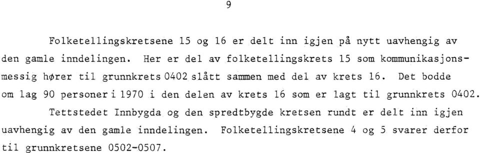 Det bodde om lag 90 personeri 1970 i den delen av krets 16 som er lagt til grunnkrets 0402.