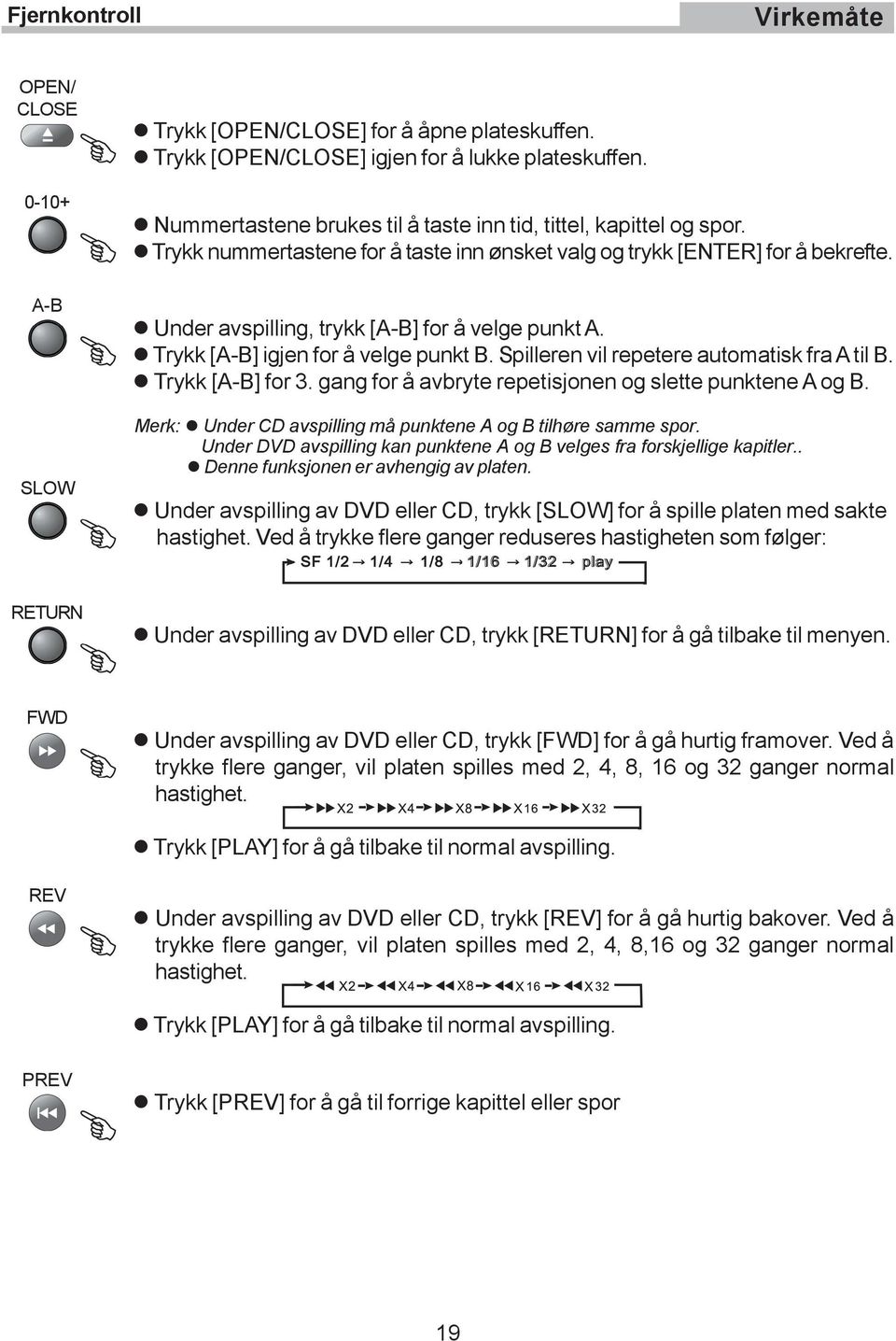 Trykk [A-B] igjen for å velge punkt B. Spilleren vil repetere automatisk fra A til B. Trykk [A-B] for 3. gang for å avbryte repetisjonen og slette punktene A og B.