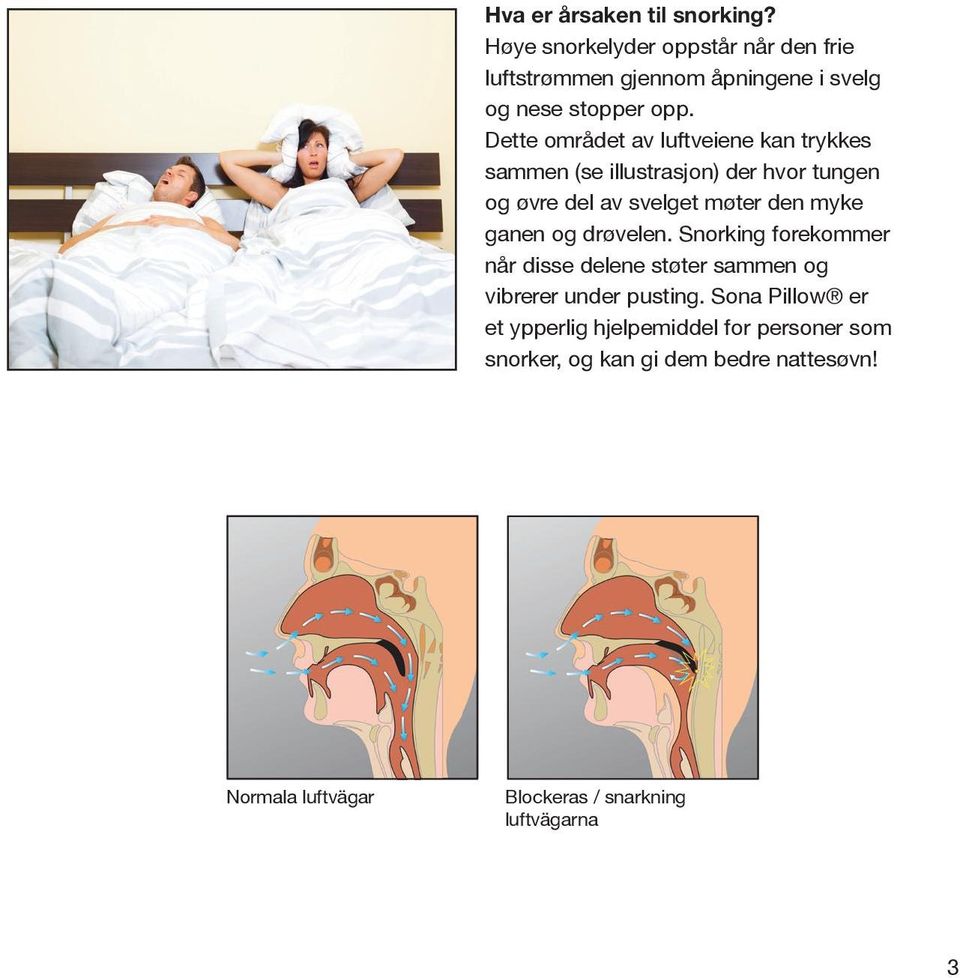 Dette området av luftveiene kan trykkes sammen (se illustrasjon) der hvor tungen og øvre del av svelget møter den myke