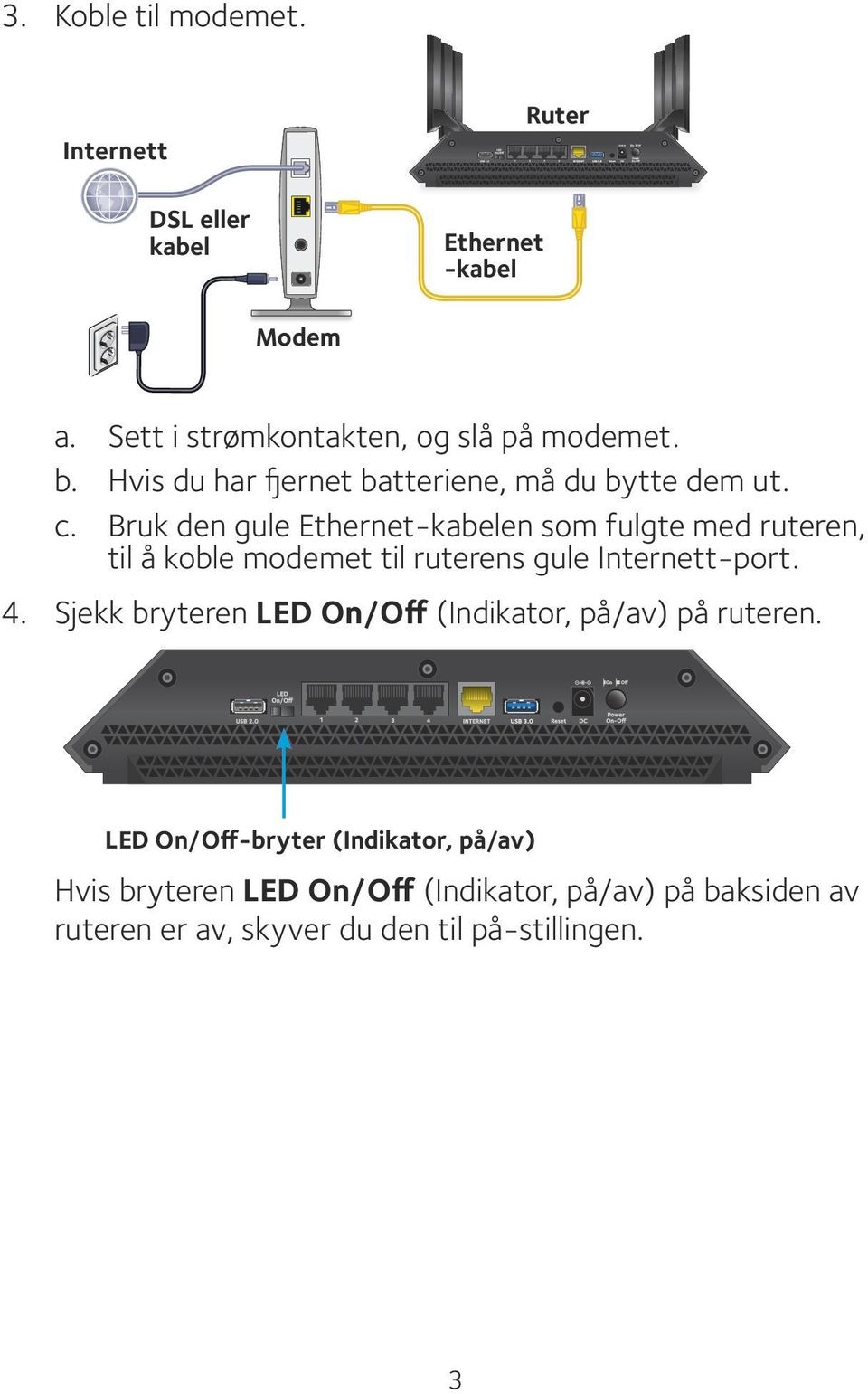 Bruk den gule Ethernet-kabelen som fulgte med ruteren, til å koble modemet til ruterens gule Internett-port. 4.