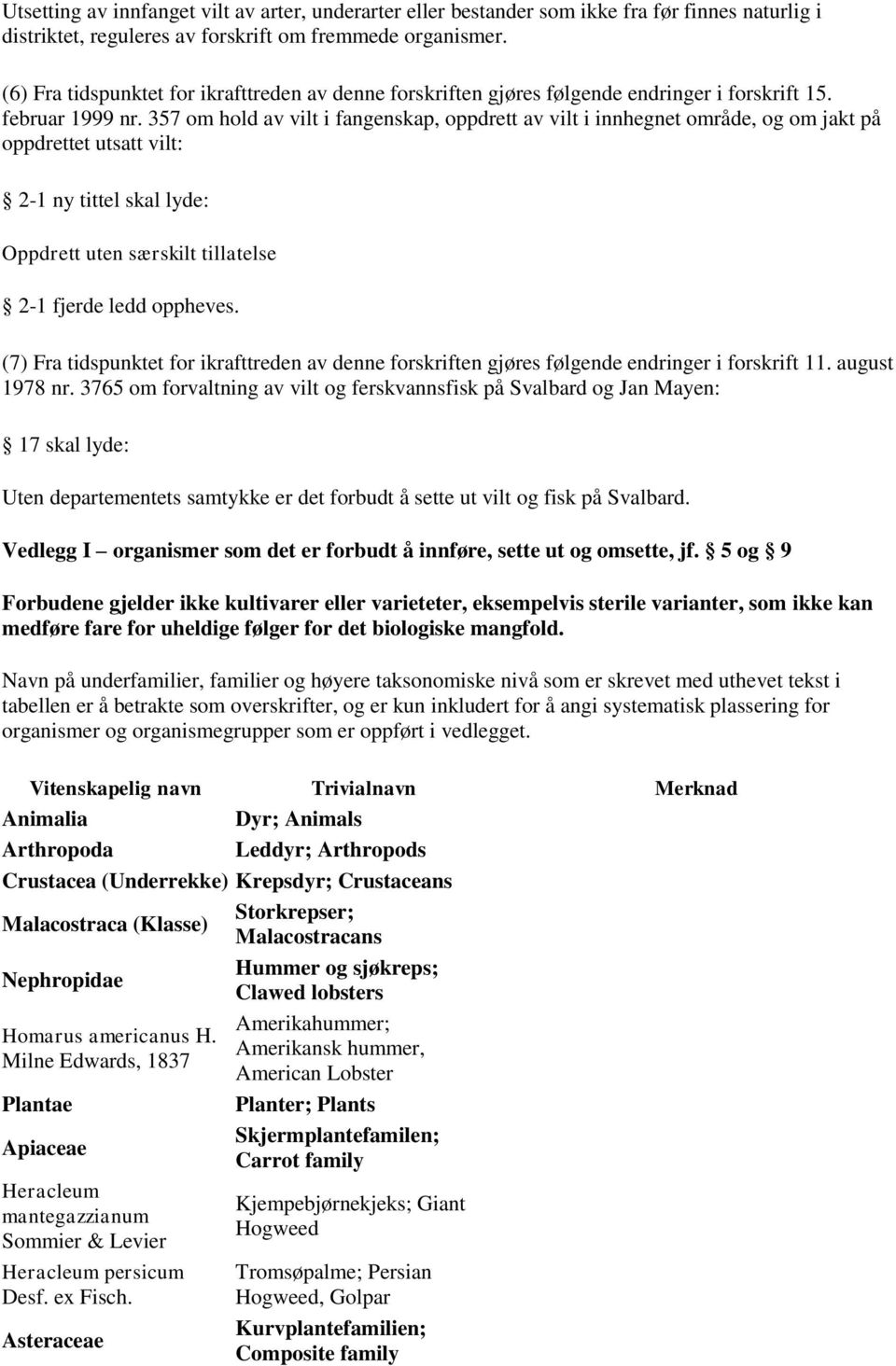 357 om hold av vilt i fangenskap, oppdrett av vilt i innhegnet område, og om jakt på oppdrettet utsatt vilt: 2-1 ny tittel skal lyde: Oppdrett uten særskilt tillatelse 2-1 fjerde ledd oppheves.