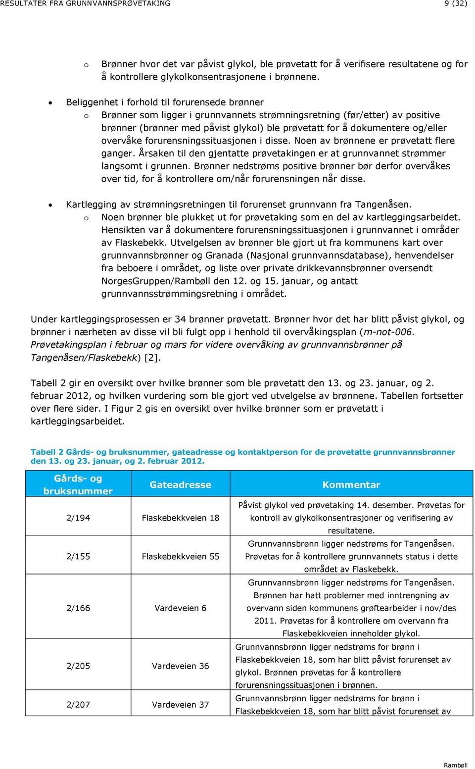 og/eller overvåke forurensningssituasjonen i disse. Noen av brønnene er prøvetatt flere ganger. Årsaken til den gjentatte prøvetakingen er at grunnvannet strømmer langsomt i grunnen.