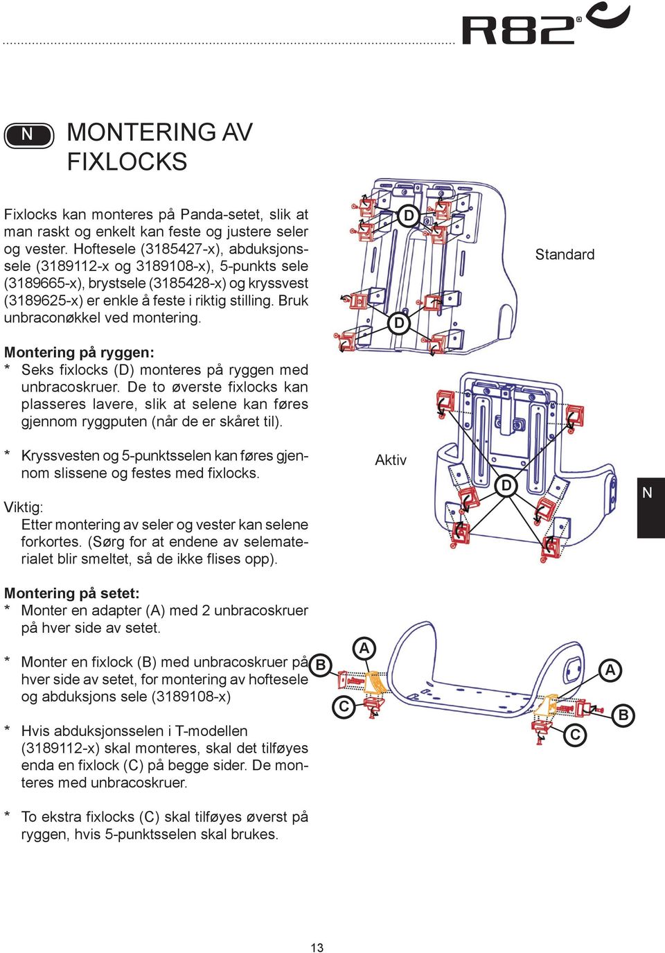 ruk unbraconøkkel ved montering. Montering på ryggen: * Seks fixlocks (D) monteres på ryggen med unbracoskruer.