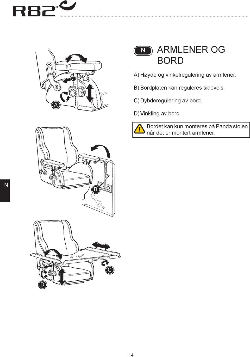 C) Dybderegulering av bord. D) Vinkling av bord.