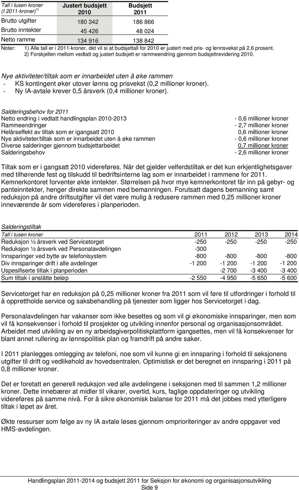 Nye aktiviteter/tiltak som er innarbeidet uten å øke rammen - KS kontingent øker utover lønns og prisvekst (0,2 millioner kroner). - Ny IA-avtale krever 0,5 årsverk (0,4 millioner kroner).