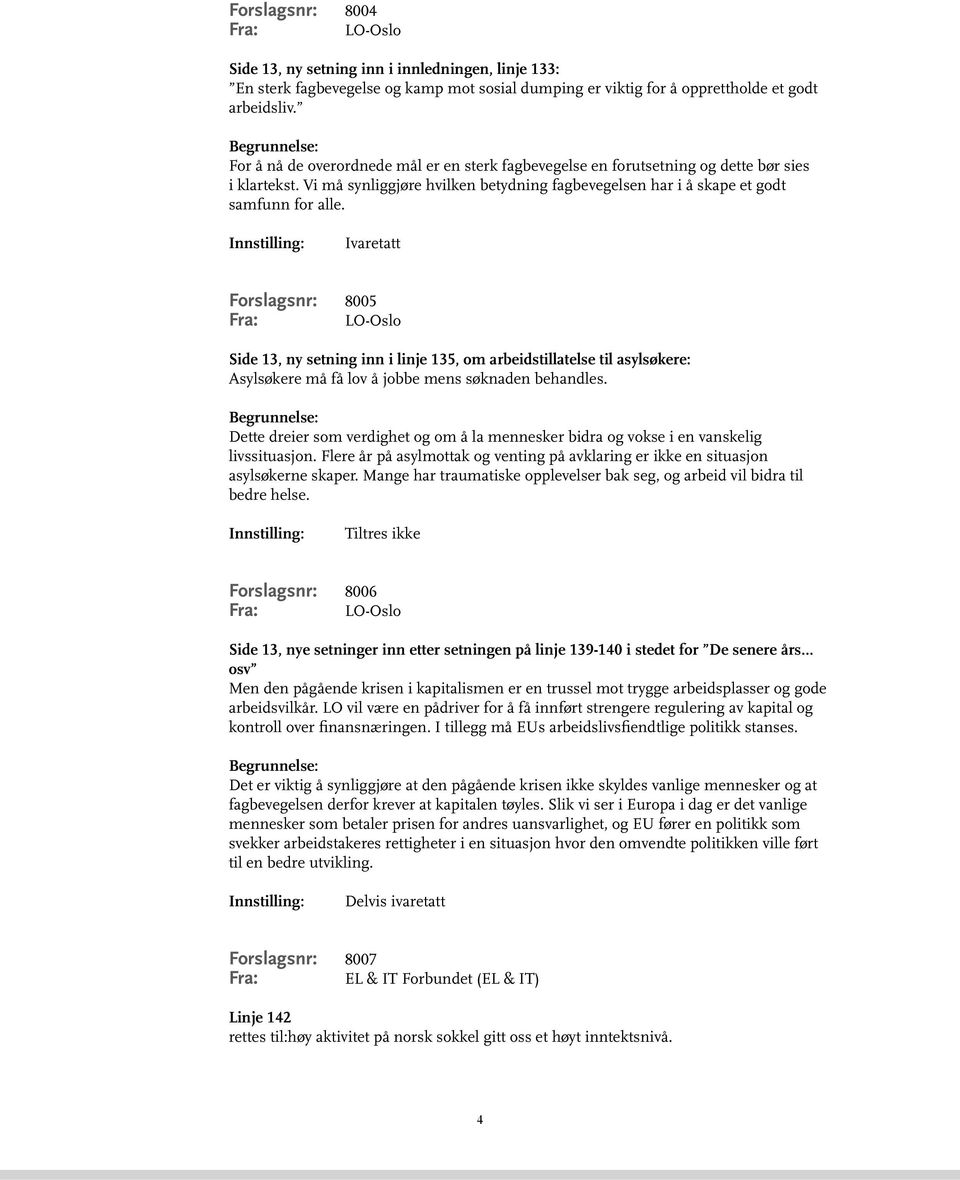 Forslagsnr: 8005 LO-Oslo Side 13, ny setning inn i linje 135, om arbeidstillatelse til asylsøkere: Asylsøkere må få lov å jobbe mens søknaden behandles.