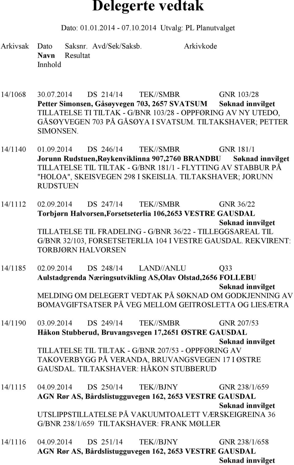 2014 DS 246/14 TEK//SMBR GNR 181/1 Jorunn Rudstuen,Røykenviklinna 907,2760 BRANDBU TILLATELSE TIL TILTAK - G/BNR 181/1 - FLYTTING AV STABBUR PÅ "HOLOA", SKEISVEGEN 298 I SKEISLIA.