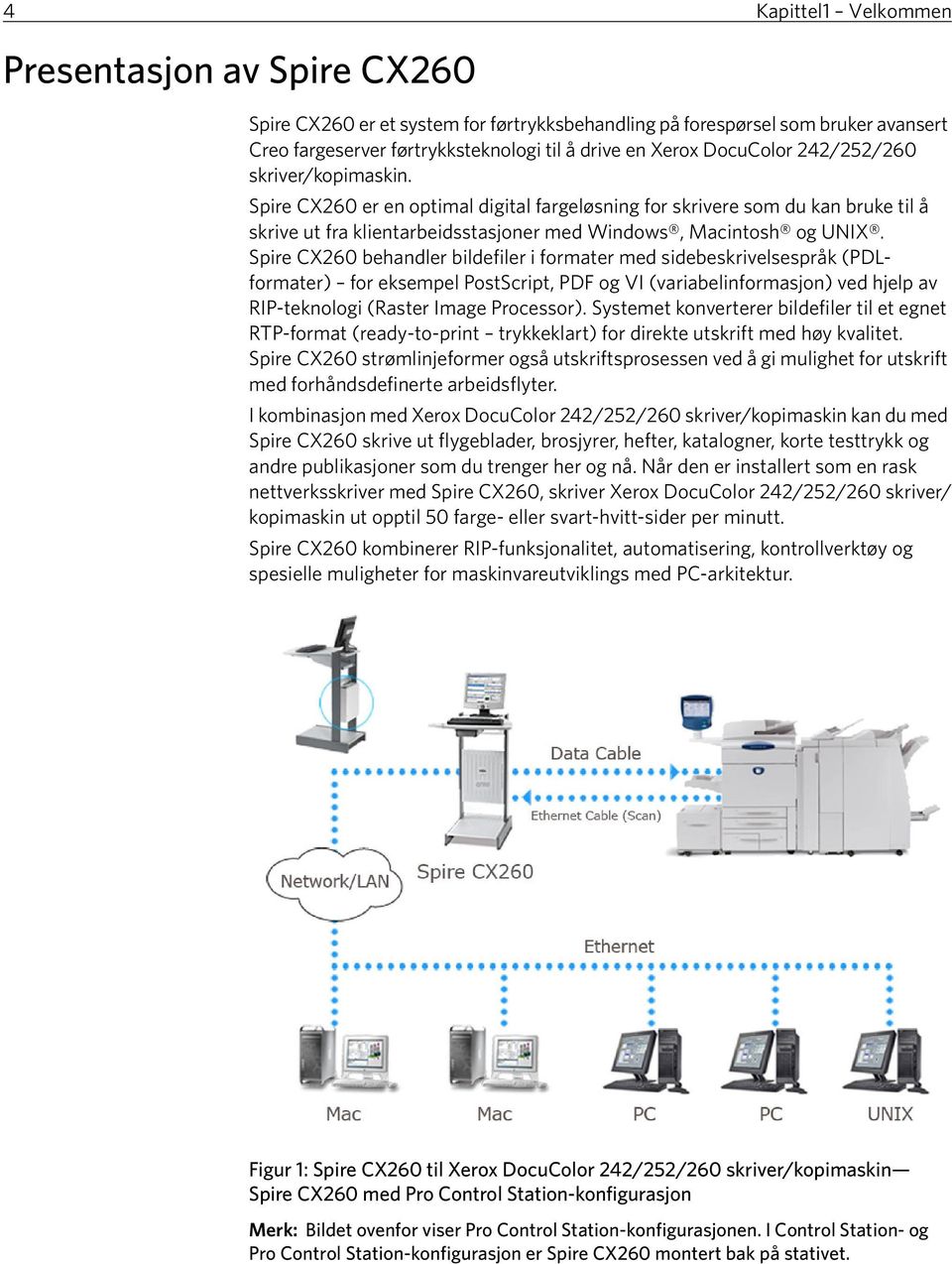 Spire CX260 behandler bildefiler i formater med sidebeskrivelsespråk (PDLformater) for eksempel PostScript, PDF og VI (variabelinformasjon) ved hjelp av RIP-teknologi (Raster Image Processor).