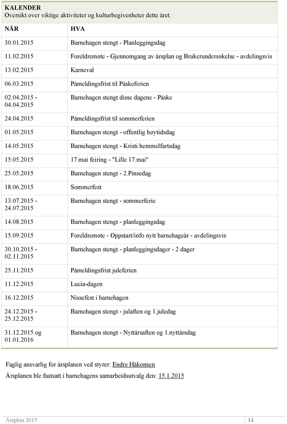 04.2015 Påmeldingsfrist til sommerferien 01.05.2015 Barnehagen stengt - offentlig høytidsdag 14.05.2015 Barnehagen stengt - Kristi hemmelfartsdag 15.05.2015 17.mai feiring - "Lille 17.mai" 25.05.2015 Barnehagen stengt - 2.