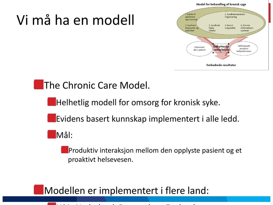 Evidens basert kunnskap implementert i alle ledd.