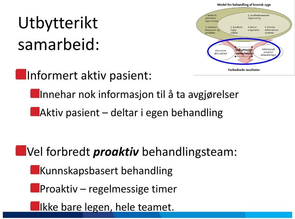 behandling Vel forbredt proaktiv behandlingsteam: