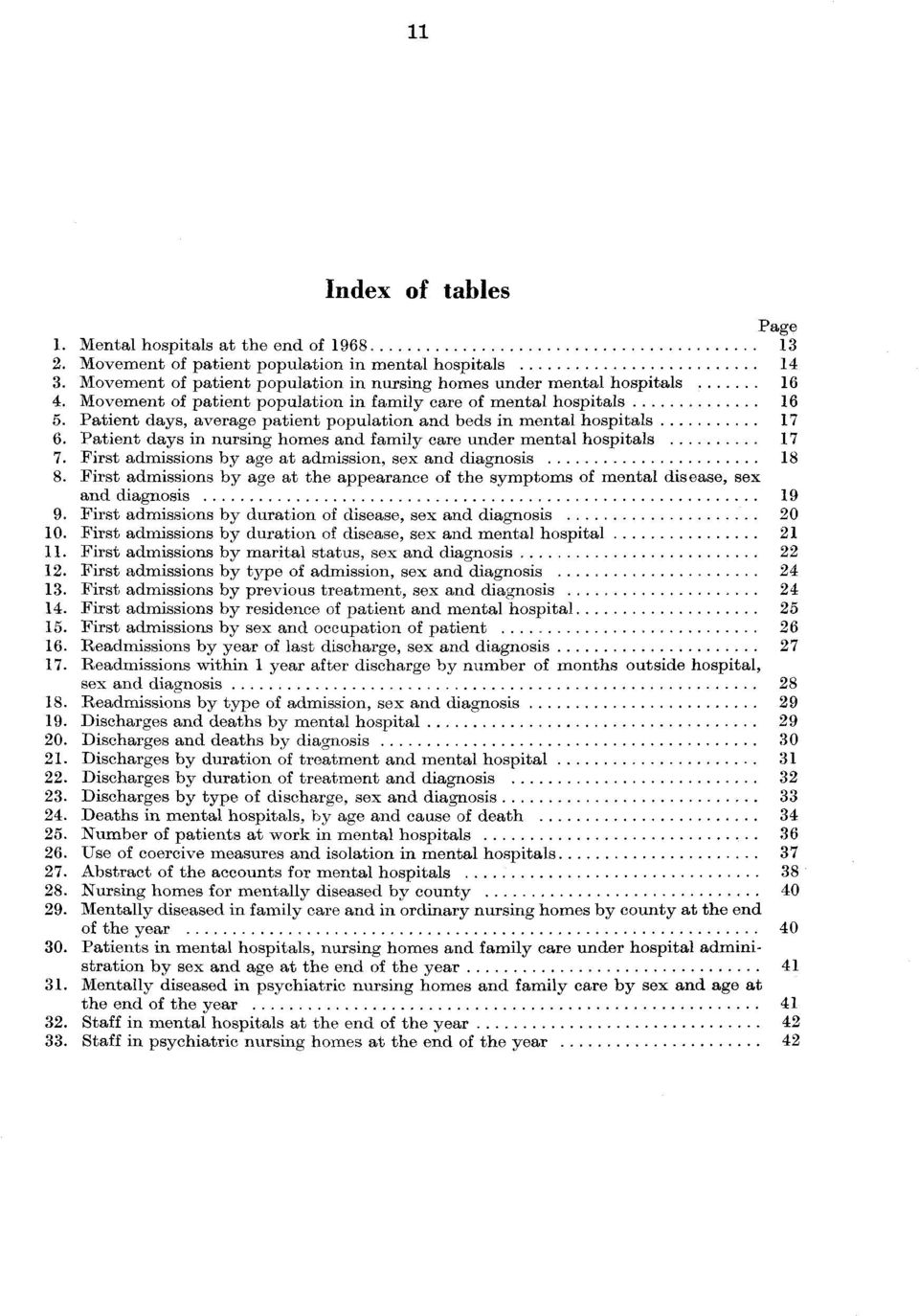 Patient days in nursing homes and family care under mental hospitals. First admissions by age at admission, sex and diagnosis 8 8.