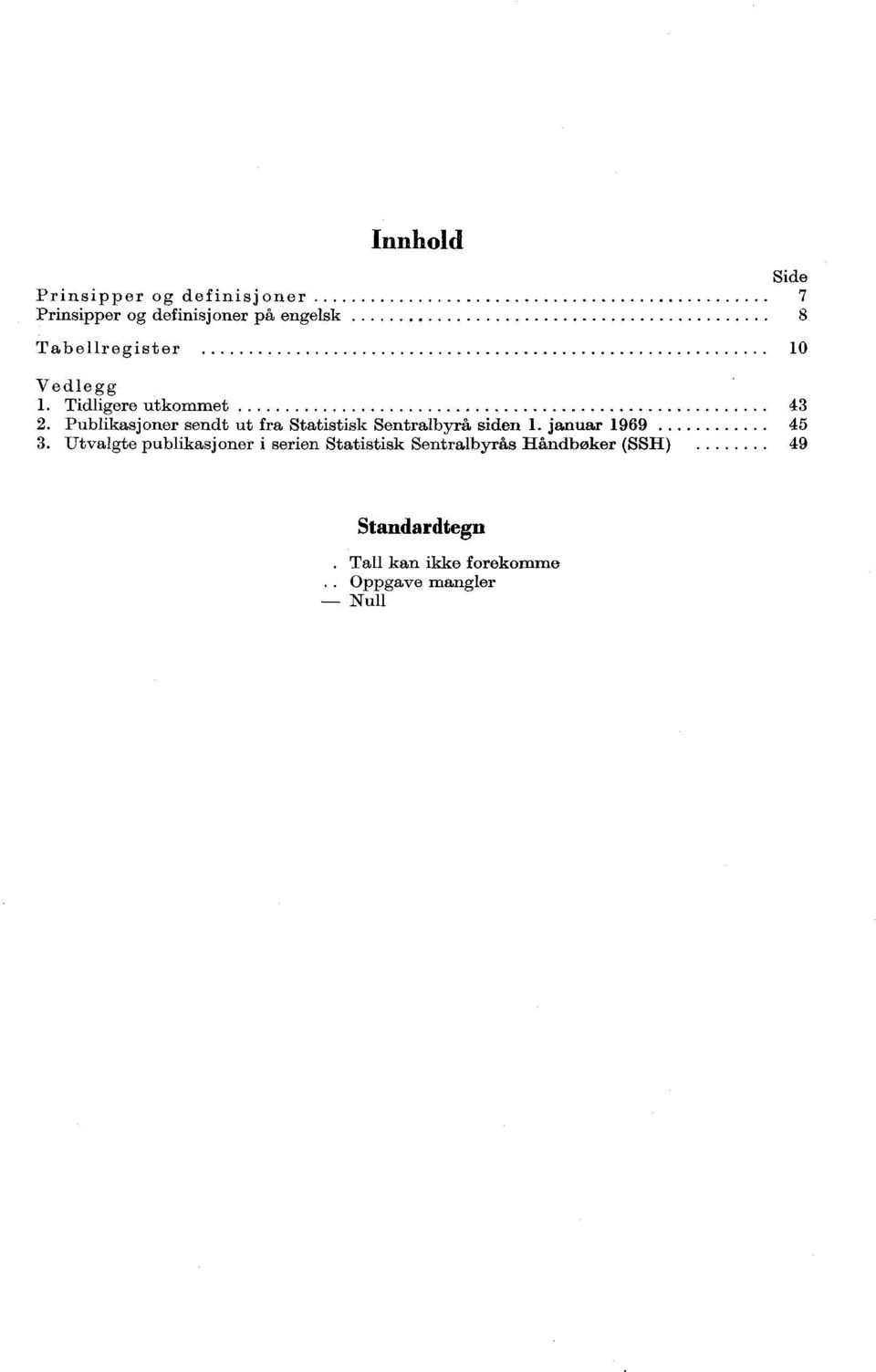 Publikasjoner sendt ut fra Statistisk Sentralbyrå siden. januar 99.