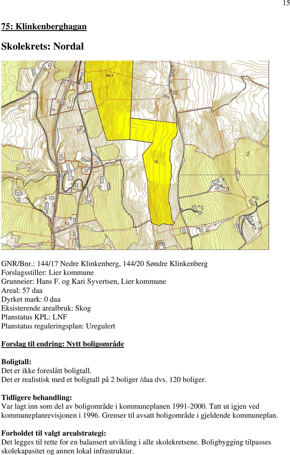 Boligtall: Det er ikke foreslått boligtall. Det er realistisk med et boligtall på 2 boliger /daa dvs. 120 boliger. Tidligere behandling: Var lagt inn som del av boligområde i kommuneplanen 1991-2000.