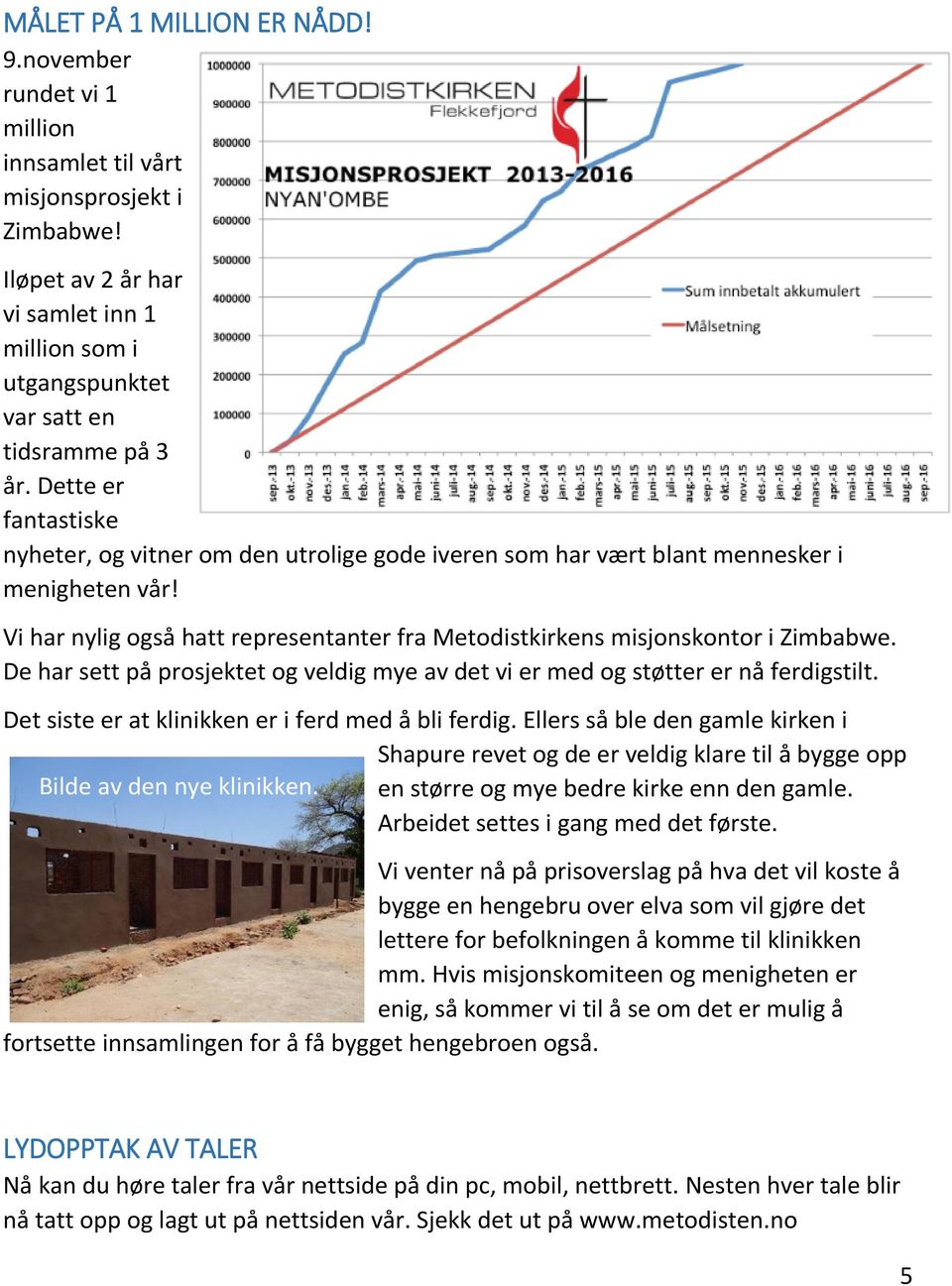 De har sett på prosjektet og veldig mye av det vi er med og støtter er nå ferdigstilt. Det siste er at klinikken er i ferd med å bli ferdig.